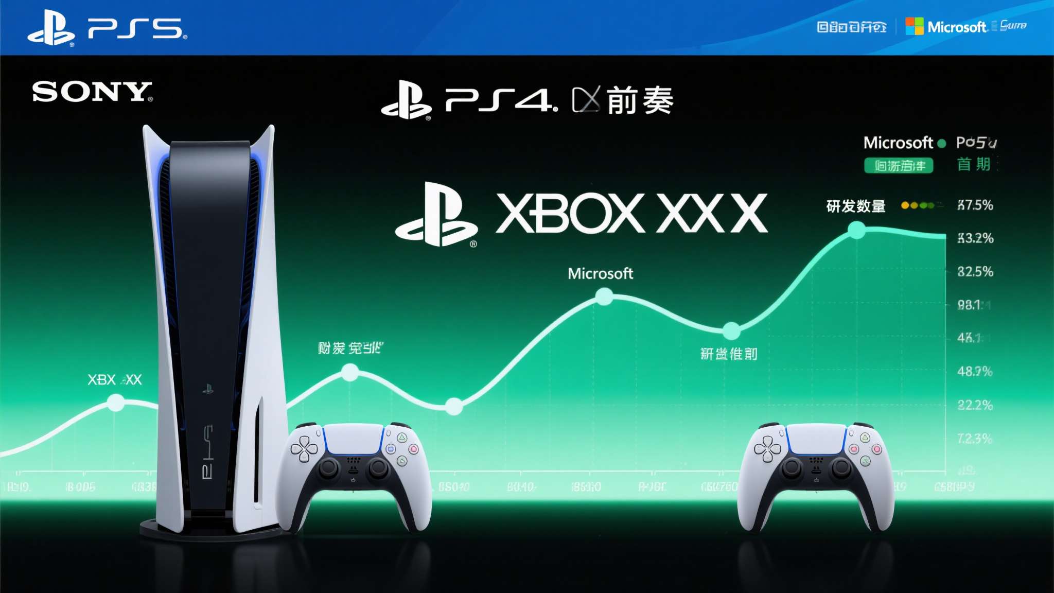 PG电子模拟器介绍
